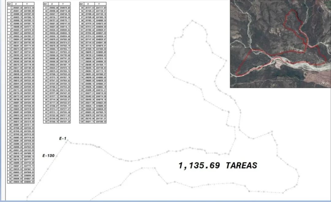 Terreno en Venta en Azua, Centro